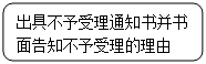 Բ�Ǿ���: ���߲�������֪ͨ�鲢�����֪��������������